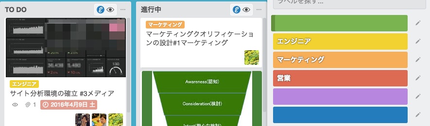 Trello ガントチャート