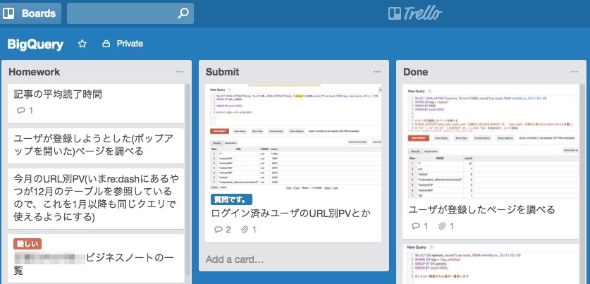 Trello 使い方