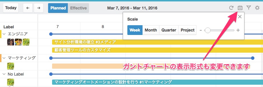 Trello ガントチャート