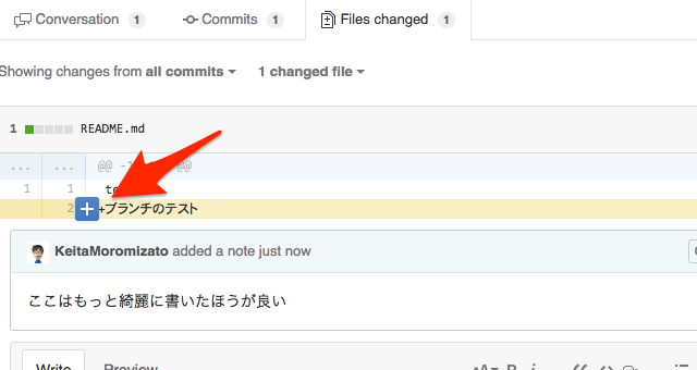 GitHub Pull Request