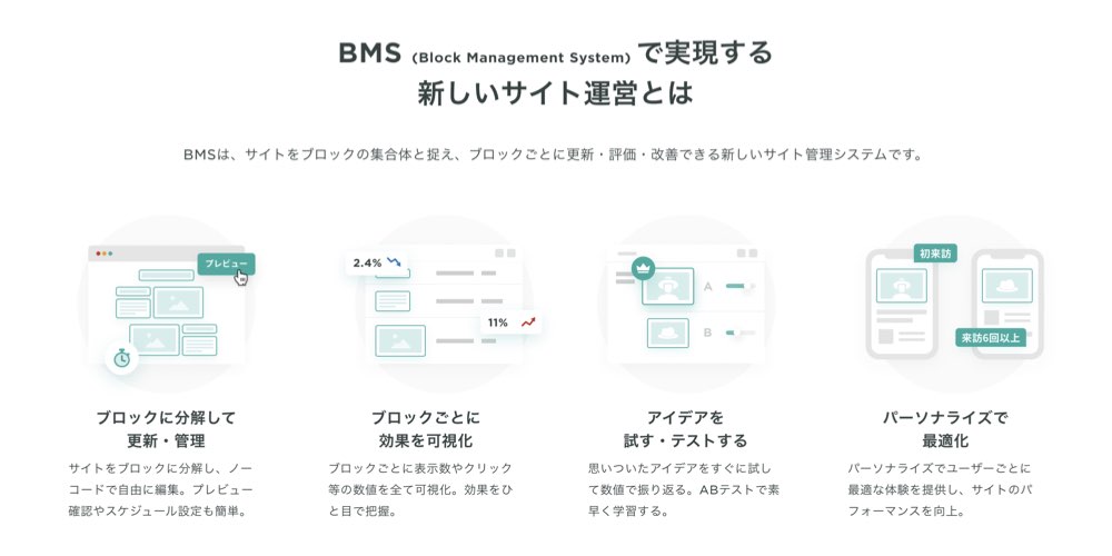 BMS（ブロックマネジメントシステム）