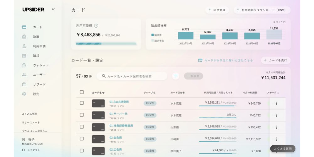 累計200億超の資金調達も達成！急成長中の「UPSIDER」プロダクト誕生＆開発の裏側_SELECK.003