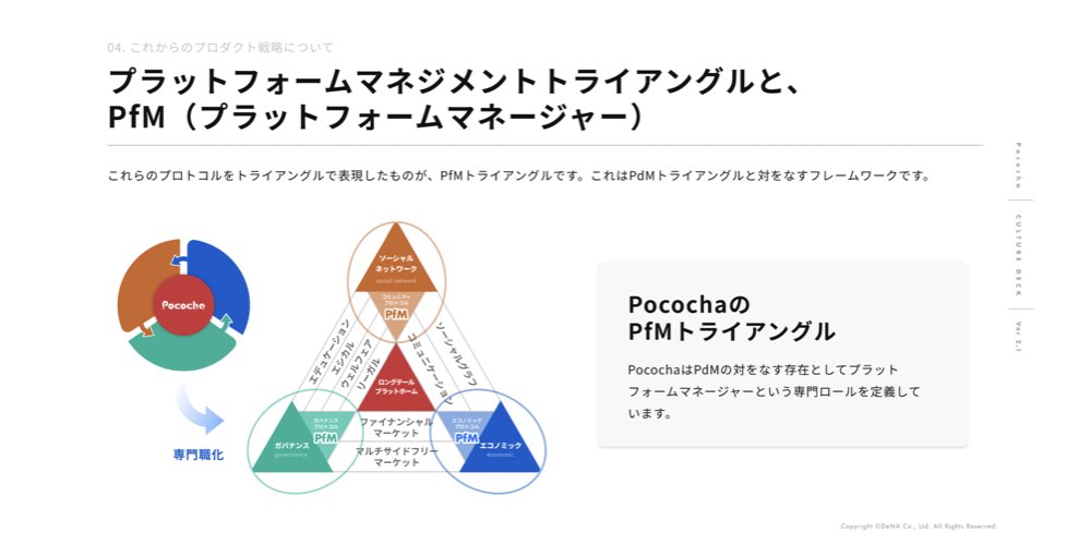 プロダクトマネジメントは「国造り」。Pocochaの急成長を支える哲学とフレームワーク_SELECK.007