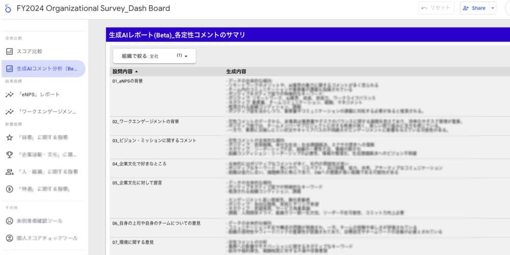 エクサウィザーズに学ぶ、生成AIを「使いこなす組織」の作り方【SELECK miniLIVEレポート】.003