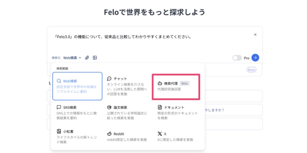 日本発の検索AI「Felo（Felo3.0）」がすごい！AIエージェントによる自動化、スライドやマインドマップ制作も.002