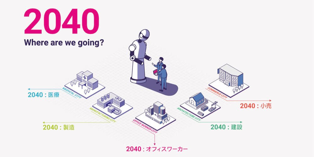 「明るい未来」をどうつくる？富士フイルムビジネスイノベーションにおけるデザイナーの役割.002