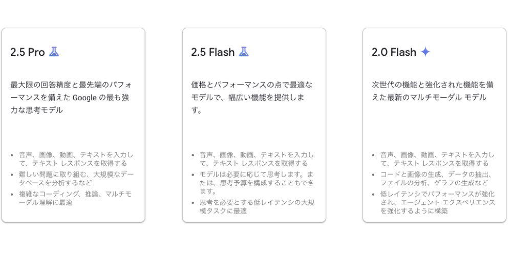 AGI（汎用人工知能）・ASI（人工超知能）とは何か？ 基礎から最新動向、事例まで徹底解説.003