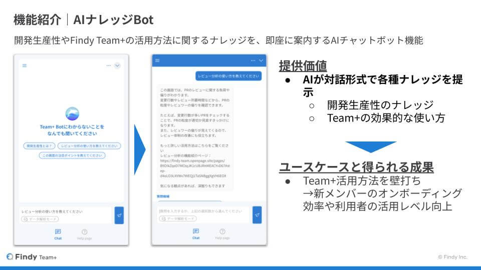 AI活用の最前線で変わる「チーム」と「PdM」の在り方。ファインディ社の現場で見えた現在地