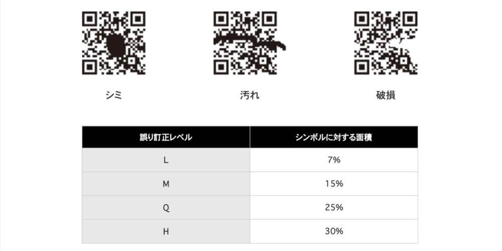 鉄道業界にアジャイル開発を導入。東急「Q SKIP」の成長を支えたプロダクトチームと現場の共創